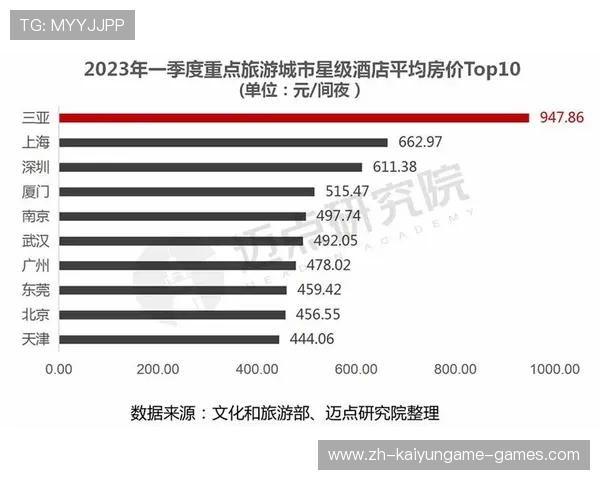 中场控制力成为胜率新指标：数据分析报告发布